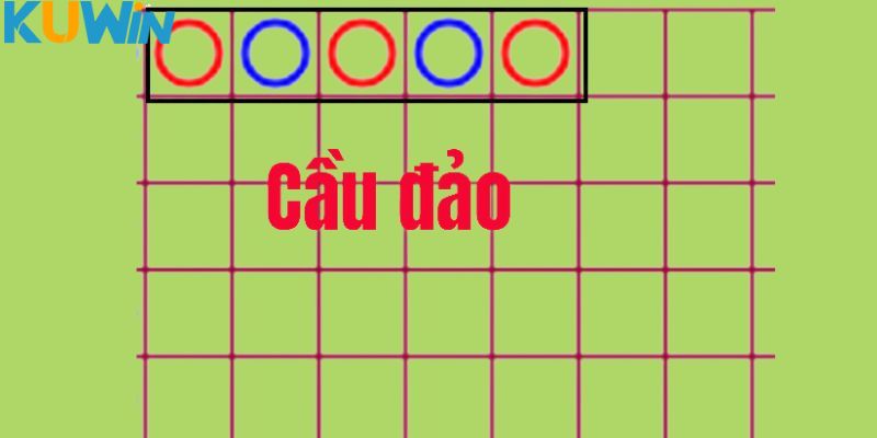 Soi cầu đảo trong Baccarat